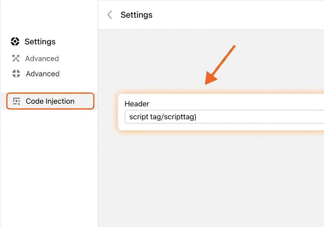 Squarespace Settings > Advanced > Code Injection showing the Header code input