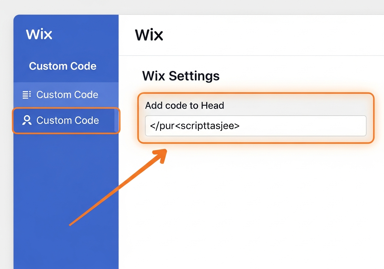 Wix Settings > Custom Code showing the Add code to Head input field